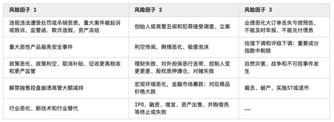 米乐 M6米乐2023年中国装饰园林行业研究报告(图5) 米乐 M6米乐2023年中国装饰园林行业研究报告(图5)