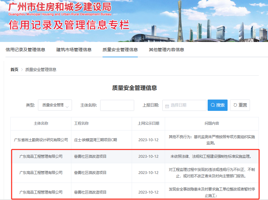 违反多项质量安全管理规定 广州市第三建筑装修有限公司被公示米乐 M6米乐(图1) 违反多项质量安全管理规定 广州市第三建筑装修有限公司被公示米乐 M6米乐(图1)