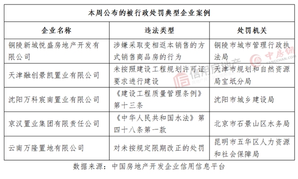 中国建筑装饰协会米乐M6 米乐(图4) 中国建筑装饰协会米乐M6 米乐(图4)