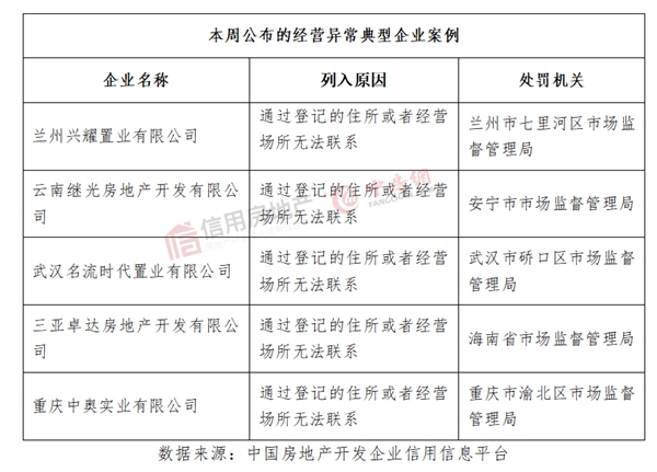 中国建筑装饰协会米乐M6 米乐(图5) 中国建筑装饰协会米乐M6 米乐(图5)