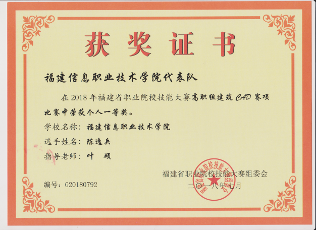 福建信息职业技术学院建筑工程学院办学概况及专业介绍米乐M6 米乐(图3)