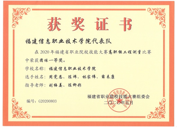 福建信息职业技术学院建筑工程学院办学概况及专业介绍米乐M6 米乐(图4)