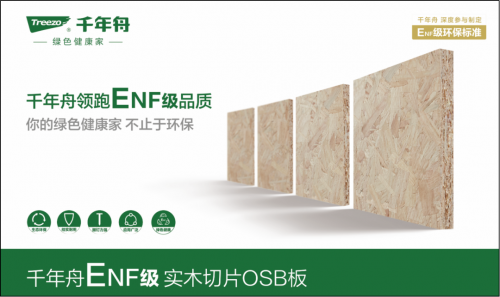 米乐 M6米乐绿色先行·创造价值丨浙装协创新发展大会千年舟获封「四新技术推广单位」(图14) 米乐 M6米乐绿色先行·创造价值丨浙装协创新发展大会千年舟获封「四新技术推广单位」(图14)