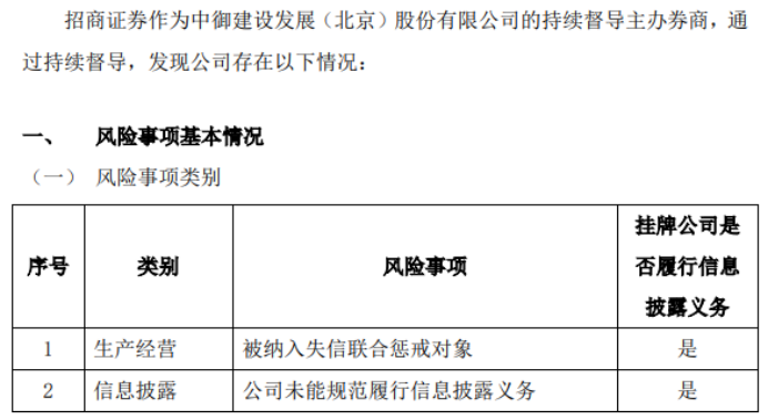 米乐 M6米乐ST中御存在新增被纳入失信被执行人的情况 且未能及时履行信息披露义务(图1) 米乐 M6米乐ST中御存在新增被纳入失信被执行人的情况 且未能及时履行信息披露义务(图1)