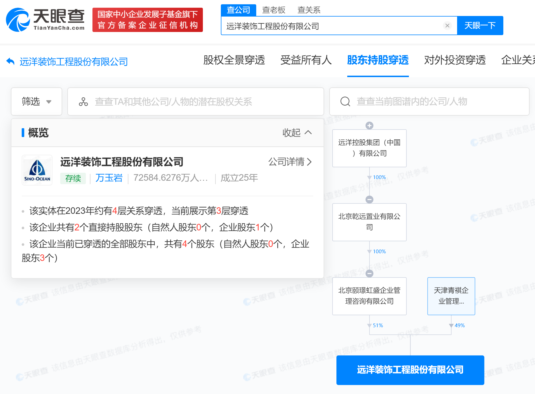 未按照标准进行施工造成米乐 M6米乐事故隐患 远洋装饰工程股份有限公司被罚款5500元(图3) 未按照标准进行施工造成米乐 M6米乐事故隐患 远洋装饰工程股份有限公司被罚款5500元(图3)