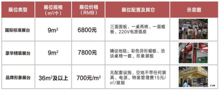 2023第8届中国(西米乐 M6米乐安)国际建筑装饰博览会(图1) 2023第8届中国(西米乐 M6米乐安)国际建筑装饰博览会(图1)