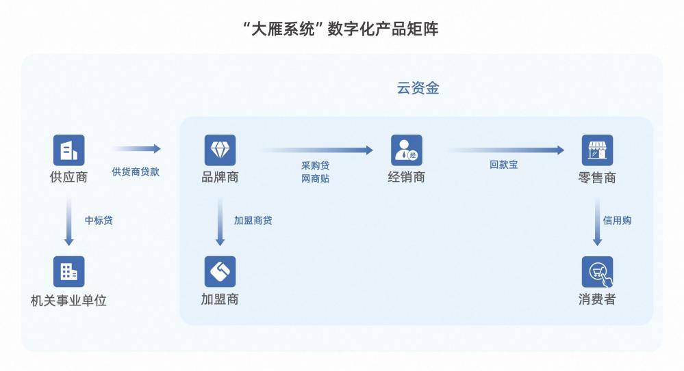 米乐M6 米乐开行业先河之后这家集成灶龙头如何打破内卷?(图4) 米乐M6 米乐开行业先河之后这家集成灶龙头如何打破内卷?(图4)
