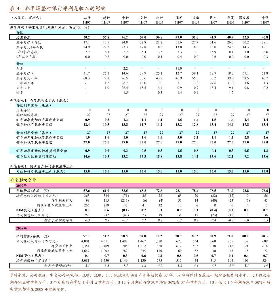 米乐 M6米乐开源证券-建筑装饰行业2023年建筑装饰行业秋季策略:央企价值重塑景气度有望持续(图1) 米乐 M6米乐开源证券-建筑装饰行业2023年建筑装饰行业秋季策略:央企价值重塑景气度有望持续(图1)