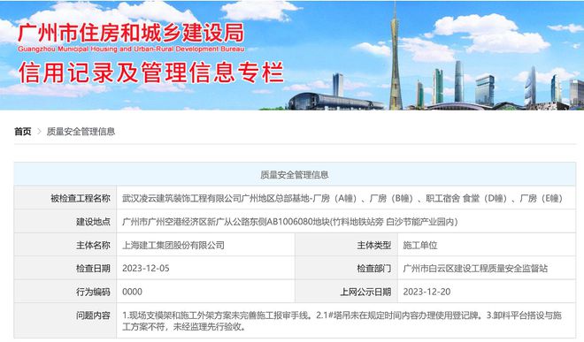 武汉凌云建筑装饰工程广州总部基地存管理问题上海建工等被公示(图1) 武汉凌云建筑装饰工程广州总部基地存管理问题上海建工等被公示(图1)