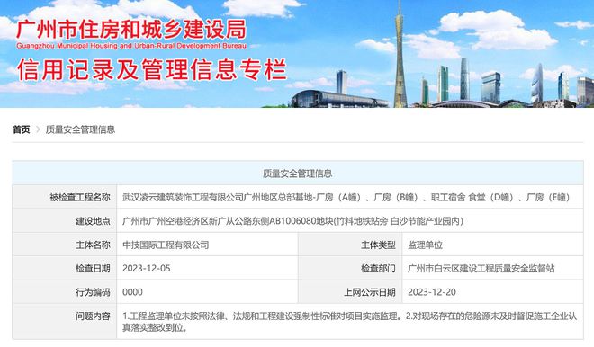 武汉凌云建筑装饰工程广州总部基地存管理问题上海建工等被公示(图3) 武汉凌云建筑装饰工程广州总部基地存管理问题上海建工等被公示(图3)