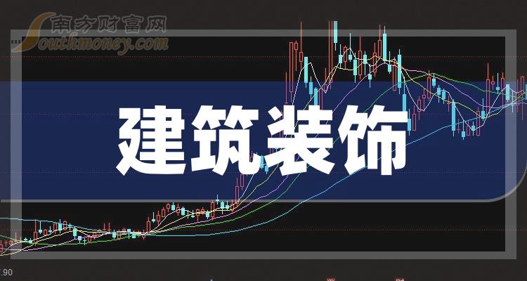 收藏!2023年建筑装饰龙头股全名单都在这里(12月22日)(图1) 收藏!2023年建筑装饰龙头股全名单都在这里(12月22日)(图1)