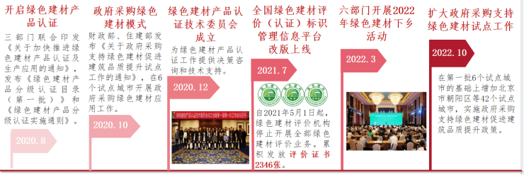 2023第五届顶墙文化节暨第二届中国(嘉兴)装配式内装应用发展论坛圆满闭幕(图10) 2023第五届顶墙文化节暨第二届中国(嘉兴)装配式内装应用发展论坛圆满闭幕(图10)