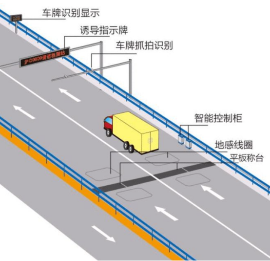 浙江东鼎电子股份有限公司：引领行业变革打造智能称重新标杆(图1)