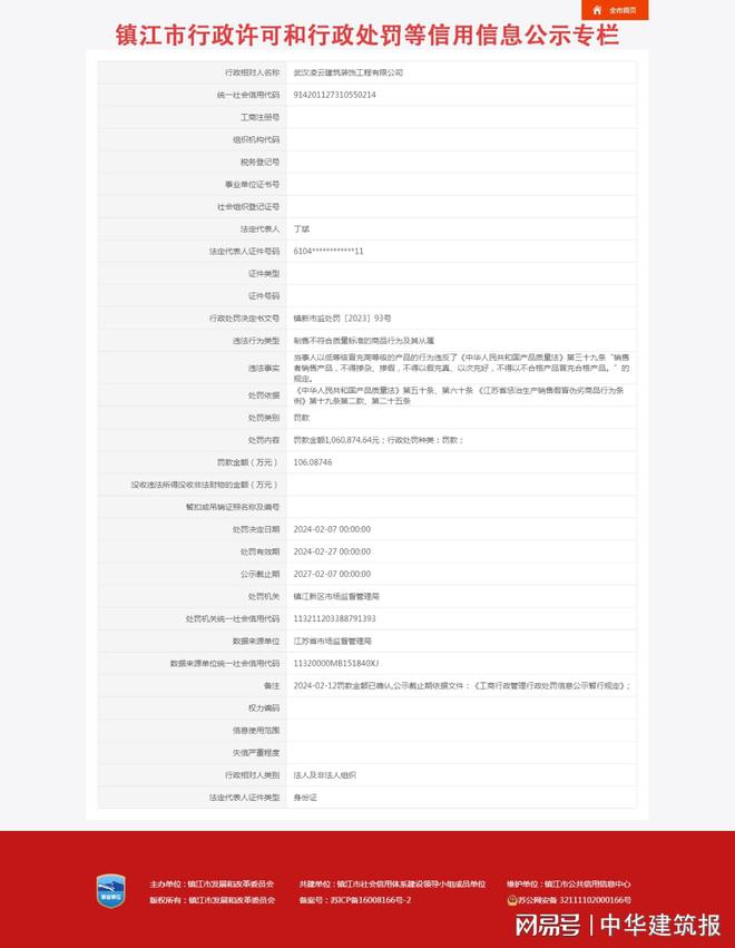 武汉凌云建筑装饰工程有限公司因制售不符合质量标准的商品行为及其从属被罚106万余元(图1) 武汉凌云建筑装饰工程有限公司因制售不符合质量标准的商品行为及其从属被罚106万余元(图1)