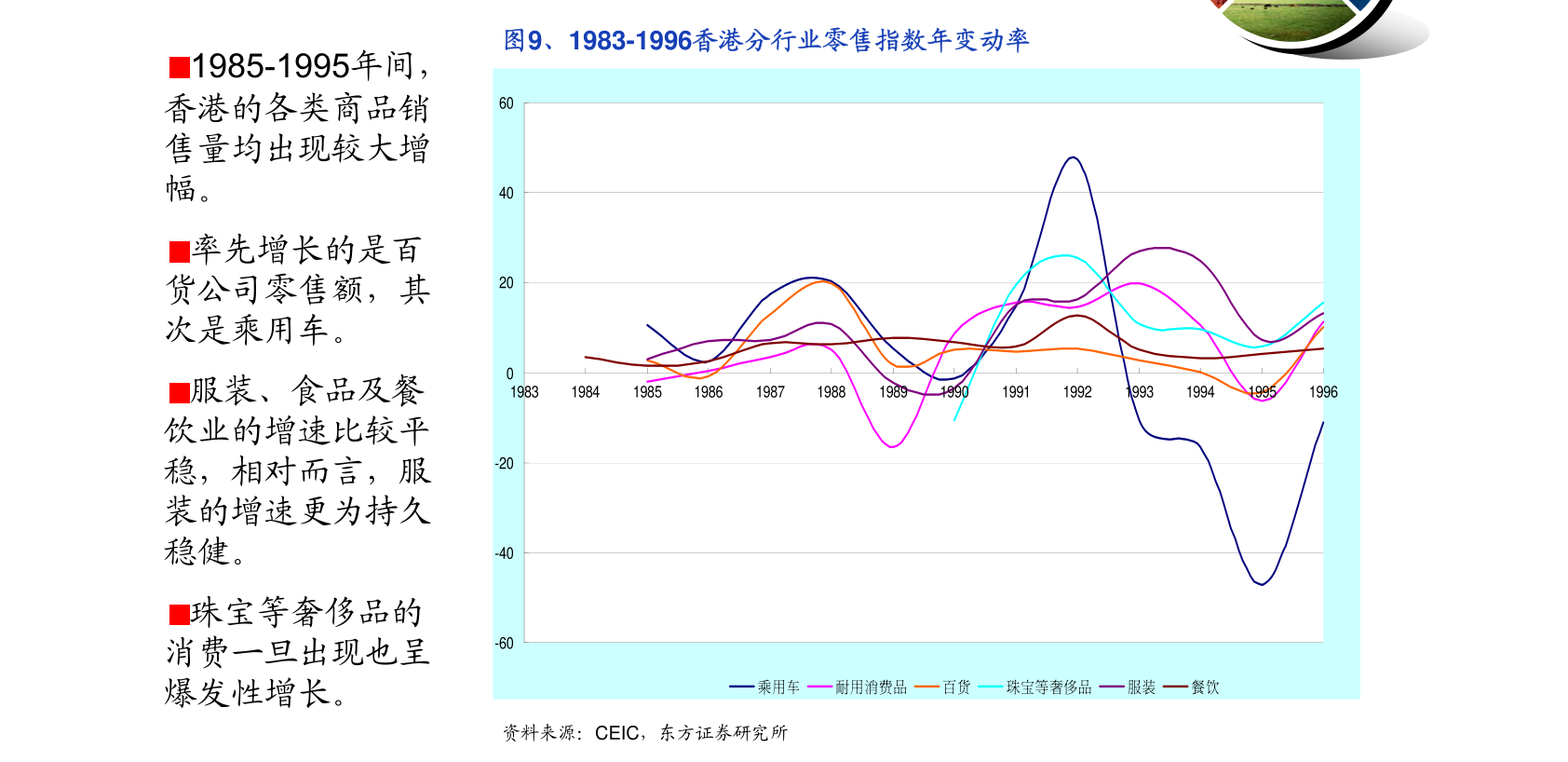 海通证券-建筑工程行业周报：装饰行业工业化发展现状如何？(图1)
