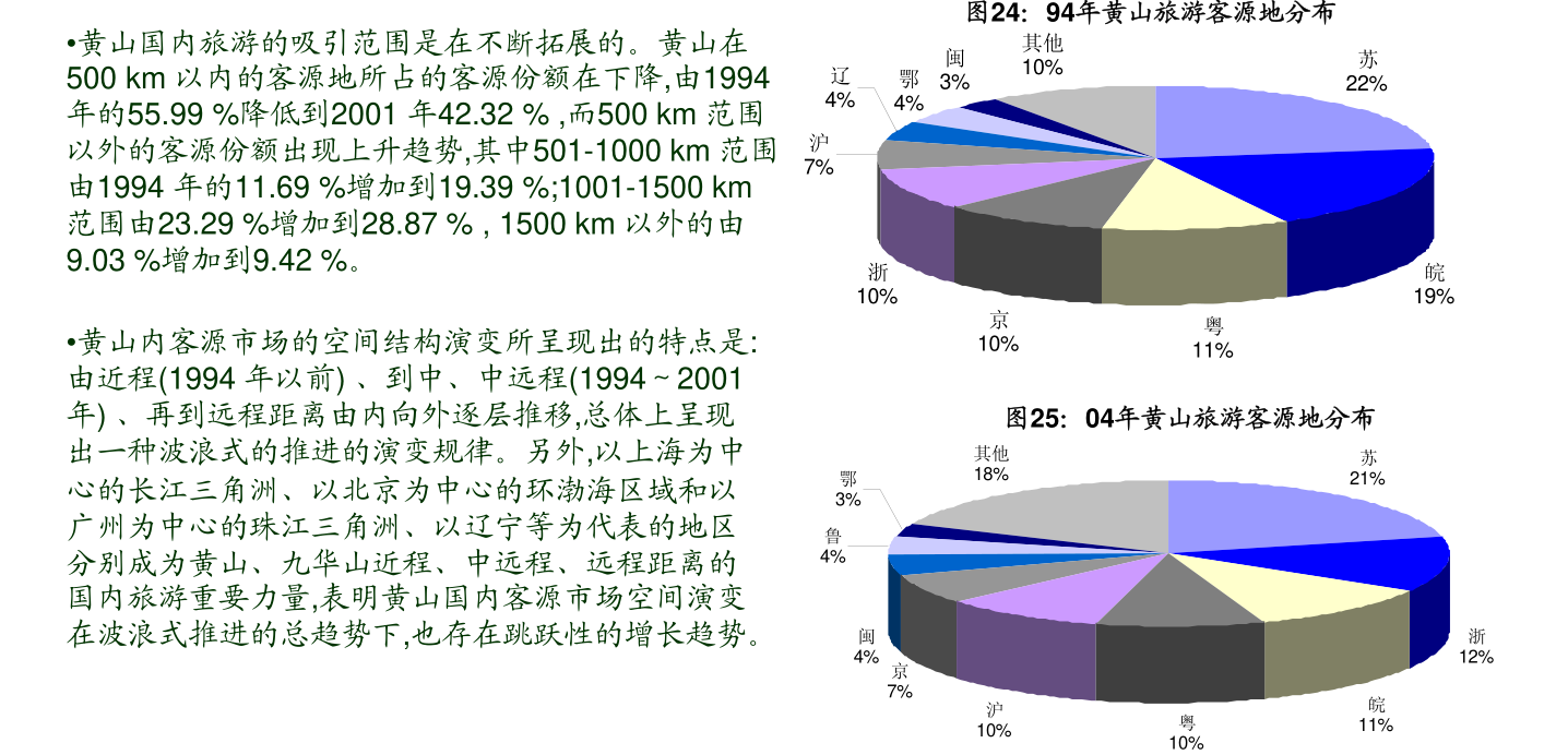 海通证券-建筑工程行业周报：装饰行业工业化发展现状如何？(图4)