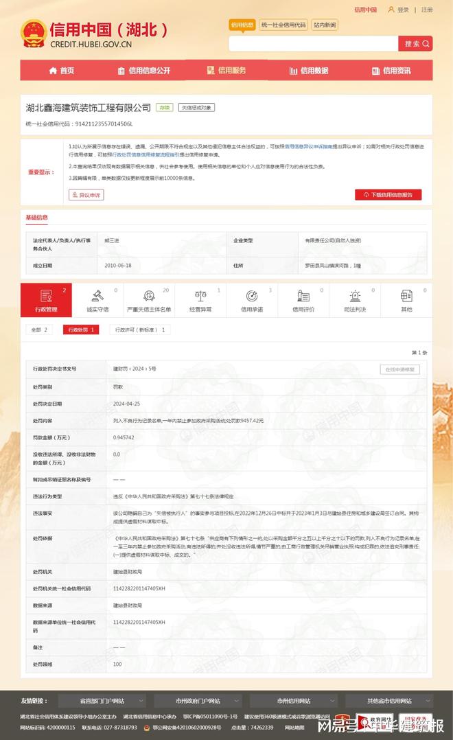 湖北鑫海建筑装饰工程有限公司因提供虚假材料谋取中标被罚(图1) 湖北鑫海建筑装饰工程有限公司因提供虚假材料谋取中标被罚(图1)