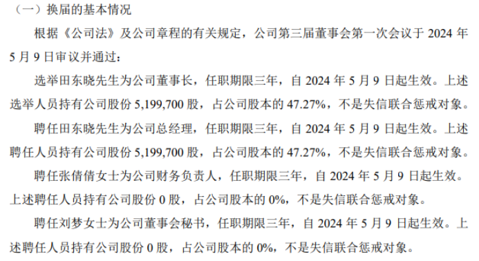 国辰建安选举田东晓为公司董事长 2023年公司净利16573万(图1)