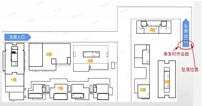 深圳天健创智云途地下停车场出口雨棚工程高坠事故查明致1死(图2) 深圳天健创智云途地下停车场出口雨棚工程高坠事故查明致1死(图2)