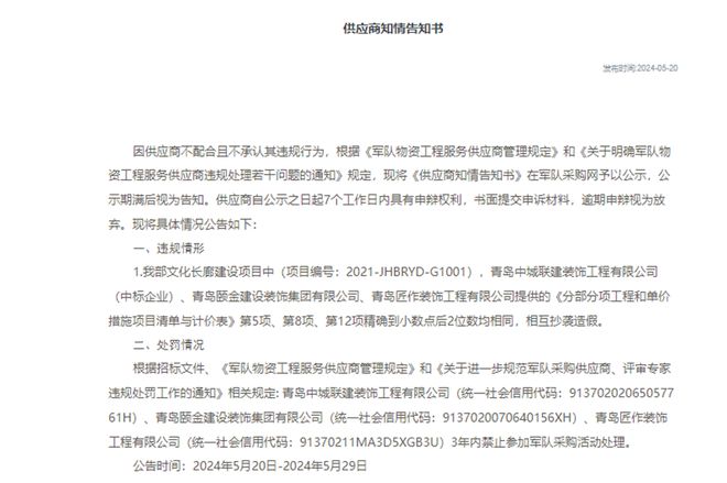 相互抄袭造假 青岛中城联建装饰等公司被处罚(图1)