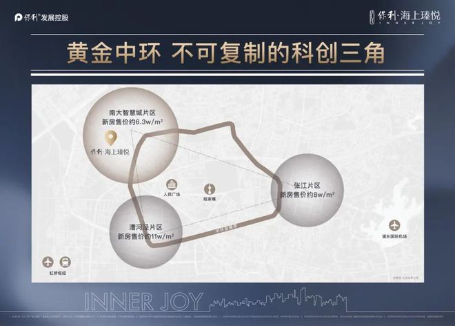 保利海上瑧悦首页网站-保利海上瑧悦价格-户型-容积率-小区环境(图10)