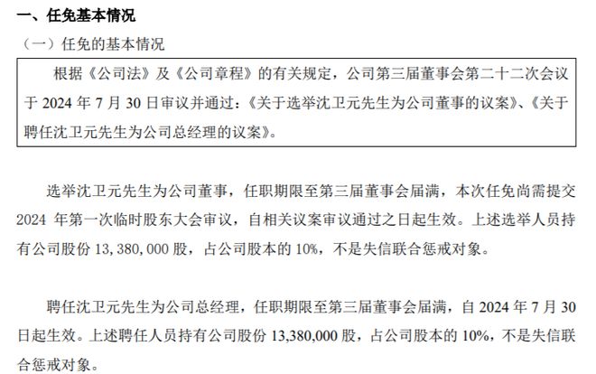 嘉洋华联聘任沈卫元为公司总经理 2023年公司净利12952万(图1) 嘉洋华联聘任沈卫元为公司总经理 2023年公司净利12952万(图1)
