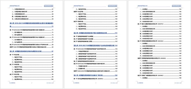 智研咨询发布：2024年中国建筑装饰装修行业市场深度分析(图6)